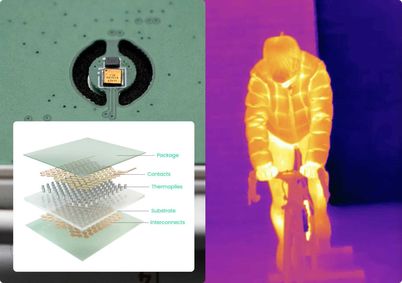 Image for What Is Heat Flux?
