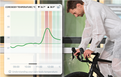 Using CORE during a Zwift Session