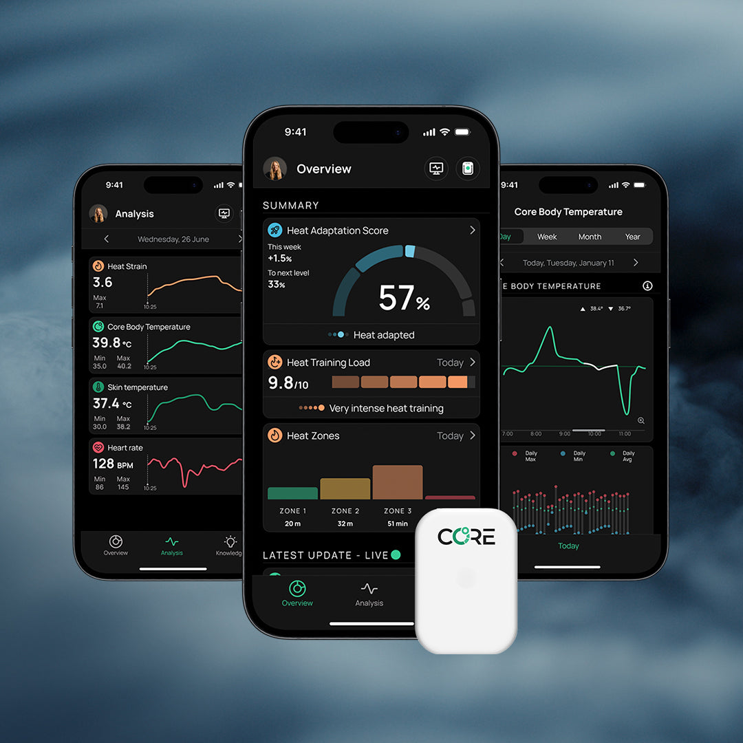 Core Bady Continuous and accurate core body temp for endurance sports - CORE 2