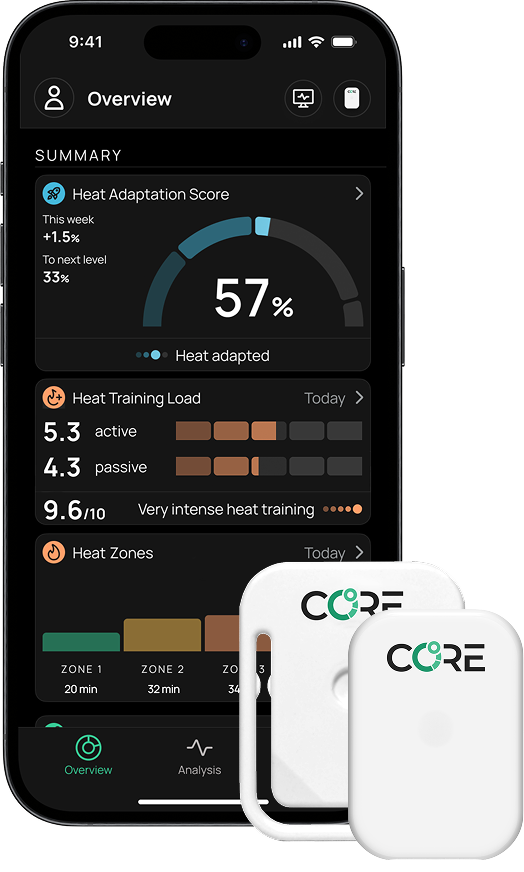 Fixed image in Get Up To 50% Off CORE Tech
