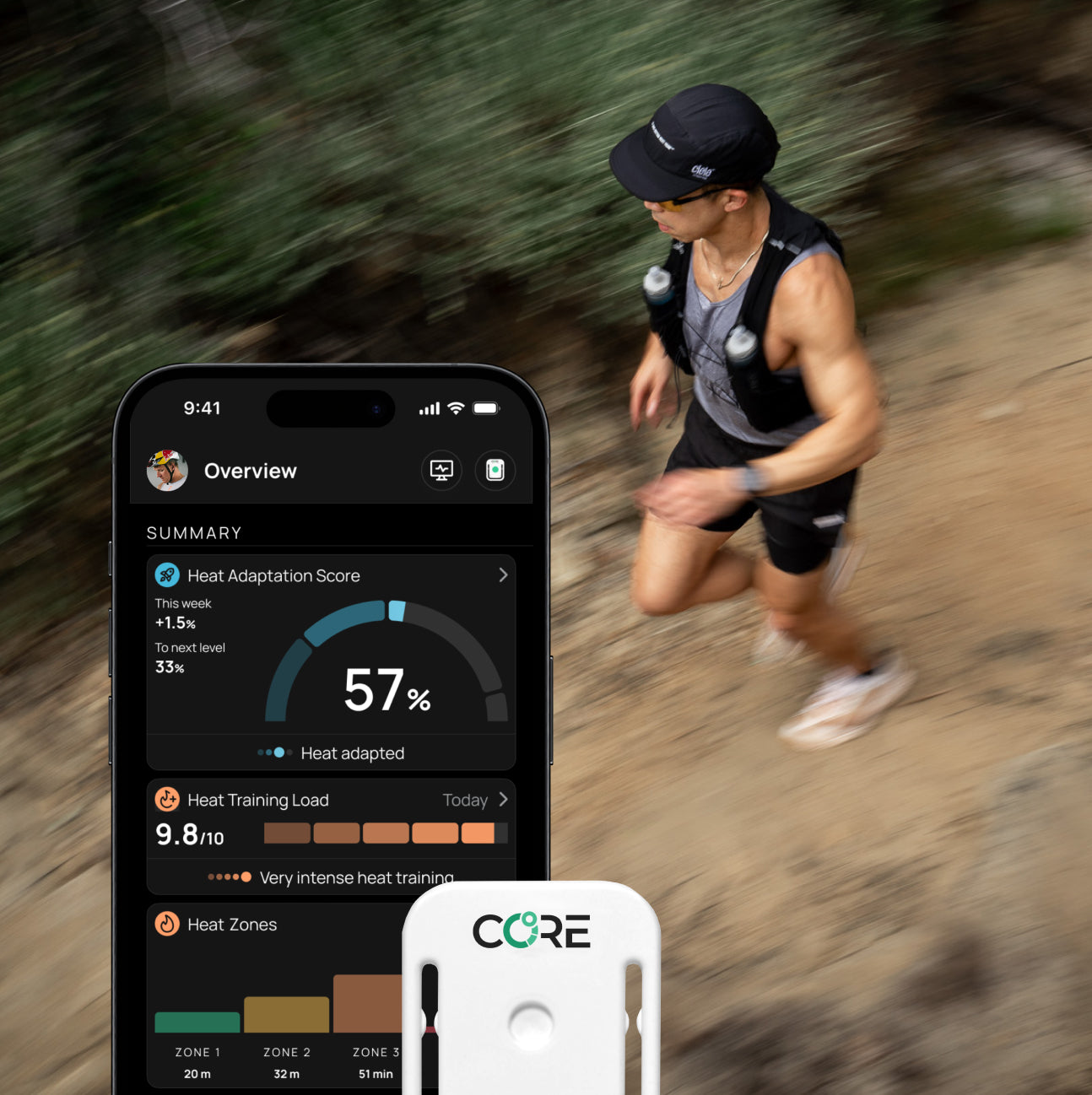 CORE Sensor Technology