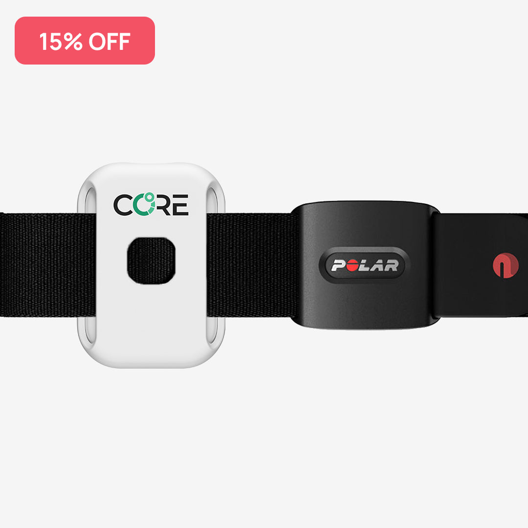 All Products – CORE