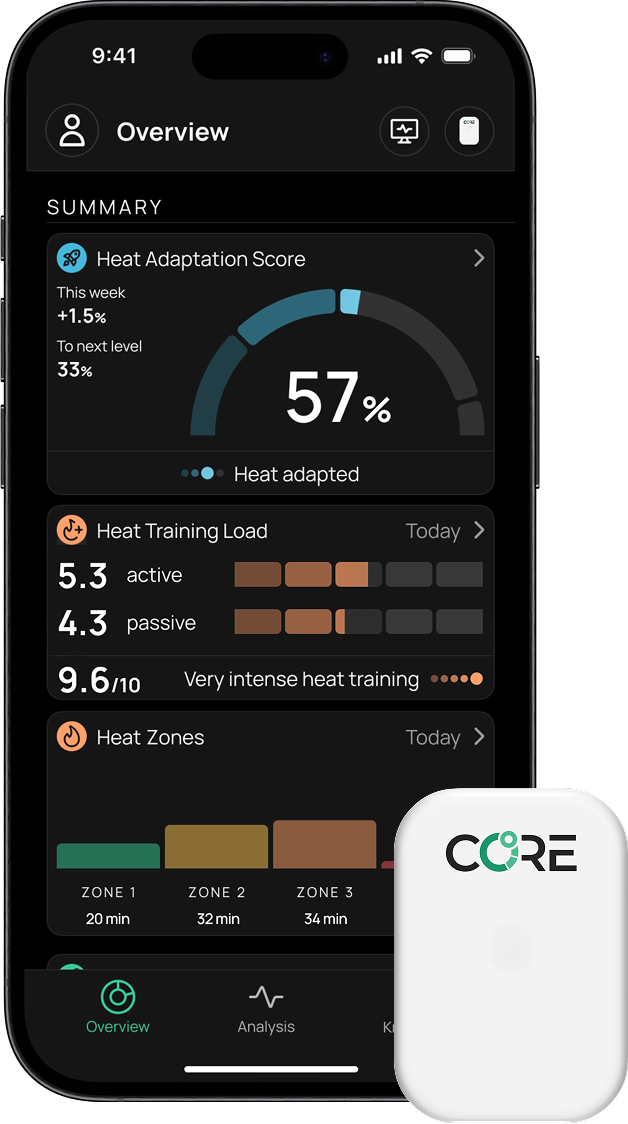 Fixed image in Train Hot, Race Cool