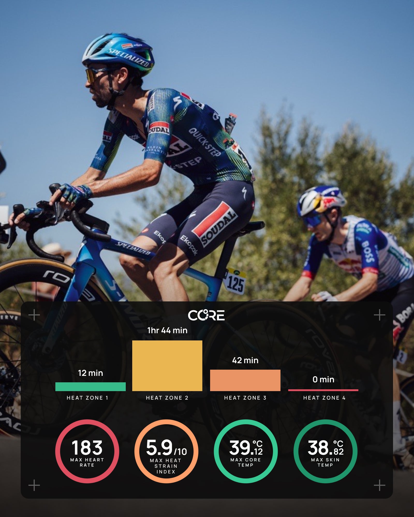 Image for Dynamic content