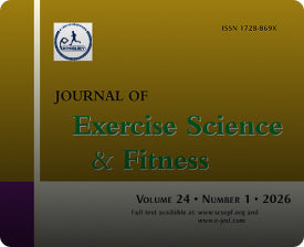 Publication image for Influence of Habitual Physical Activity on Cognitive Performance of Healthy Young Adults After Passive Heat Exposure