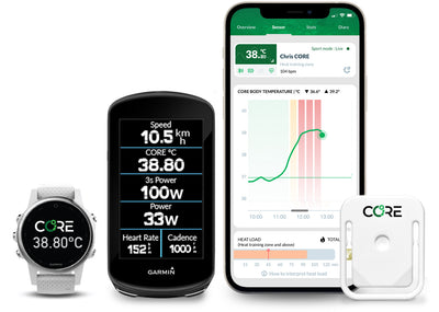 CORE Body Temperature Sensor