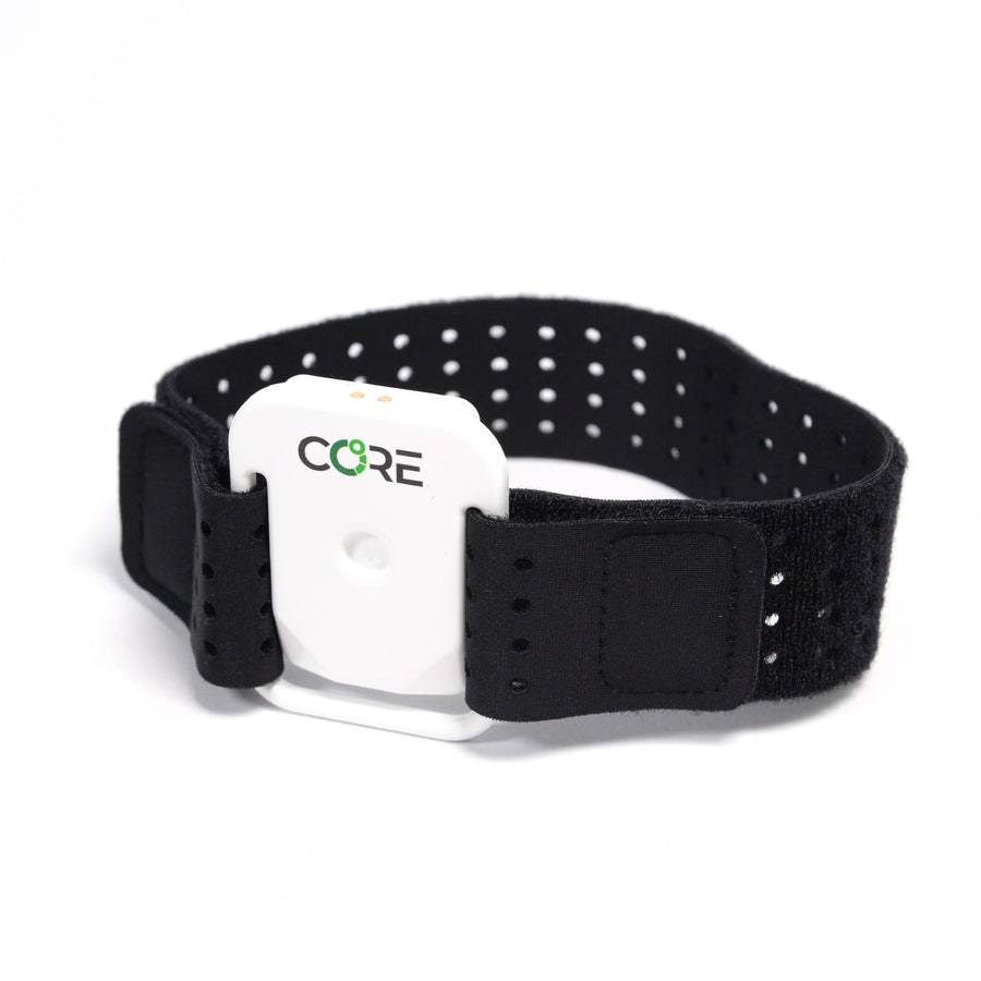 All Products – CORE